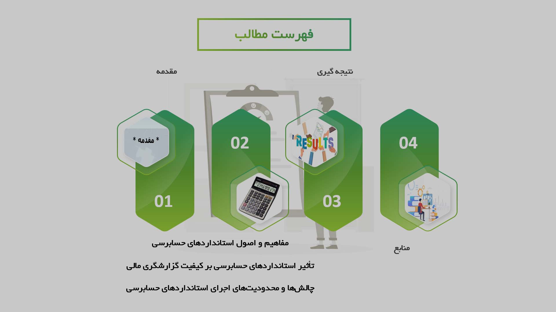 پاورپوینت در مورد تأثیرات استانداردهای حسابرسی بر کیفیت گزارشگری مالی